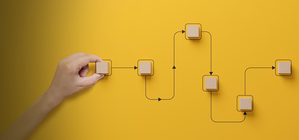 Analyzing Process Workflows Using Six Sigma Techniques APWUSSTSKv1